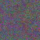 World at epoch 75000
