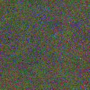 World at epoch 75000