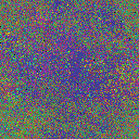 World at epoch 40000
