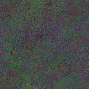 World at epoch 70000