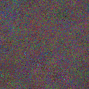 World at epoch 75000