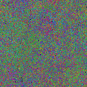 World at epoch 75000