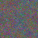 World at epoch 75000
