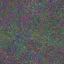 World at epoch 65000