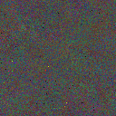 World at epoch 75000