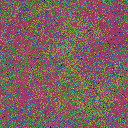 World at epoch 75000
