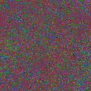 World at epoch 30000