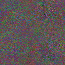 World at epoch 75000