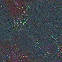 World at epoch 75000