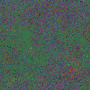World at epoch 40000