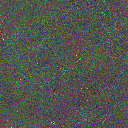 World at epoch 40000