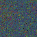 World at epoch 65000