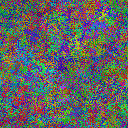 World at epoch 17000