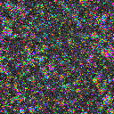 World at epoch 20000
