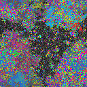 World at epoch 8000