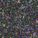 World at epoch 20000