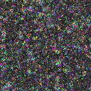 World at epoch 20000
