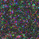 World at epoch 7000