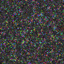 World at epoch 20000