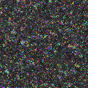 World at epoch 17000