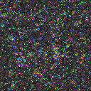 World at epoch 20000
