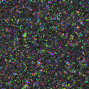 World at epoch 14000