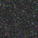 World at epoch 7000