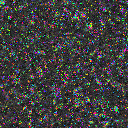World at epoch 20000