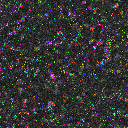 World at epoch 3000