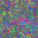 World at epoch 17000