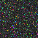 World at epoch 3000