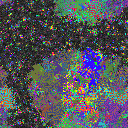 World at epoch 8700