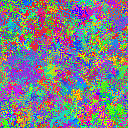 World at epoch 13000