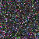 World at epoch 20000