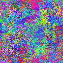 World at epoch 20000