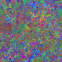 World at epoch 12000