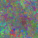World at epoch 14000