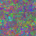 World at epoch 15000