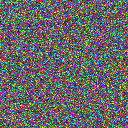 World at epoch 7000