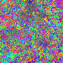 World at epoch 14000