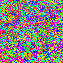 World at epoch 15000