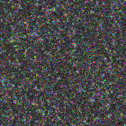 World at epoch 14000