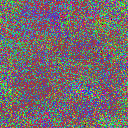World at epoch 14000