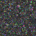 World at epoch 5000
