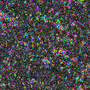 World at epoch 10000