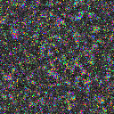 World at epoch 15000