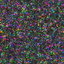 World at epoch 15000