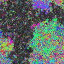 World at epoch 7000
