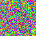 World at epoch 12000