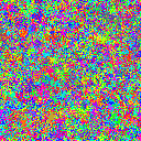 World at epoch 13000